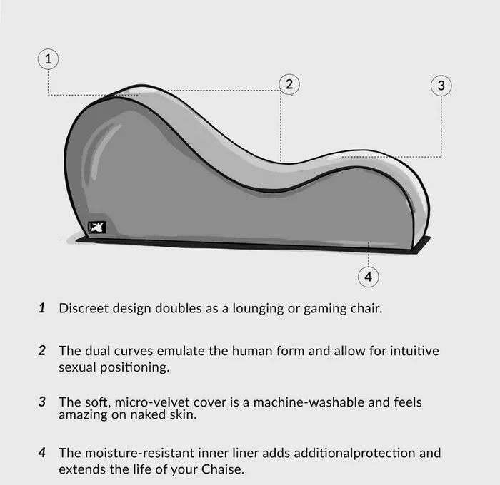 Liberator Vibrators Liberator Cello Chaise
